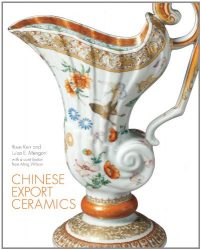 Chinese Export Ceramics